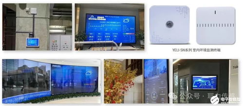 耶力環境監測儀 賦能4S店，精準守護VOC排放監測